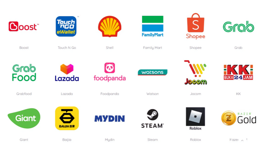 e-voucher, Boost, Touch n Go, Shell, FamilyMart, Shopee, Grab, GrabFood, Lazada, Foodpanda, Watsons, Jacom, KK, Giant, Baijia, Mydin, Steam, Roblox, Razer Gold